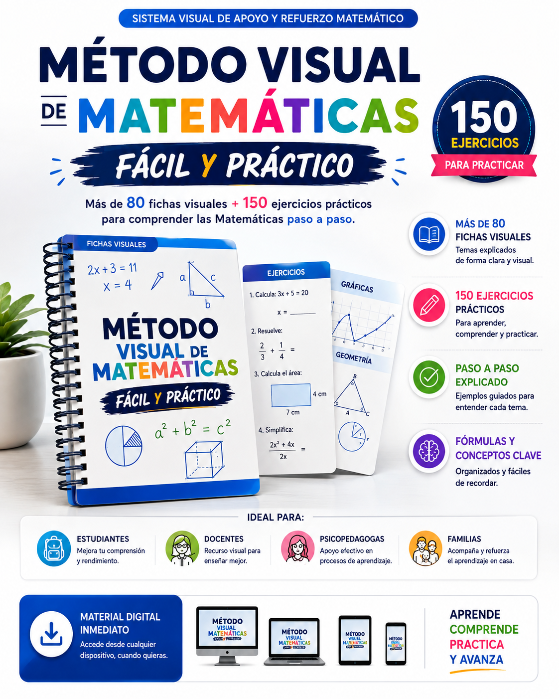 MÉTODO MATEMÁTICAS FÁCILES Y PRÁCTICAS Más de 80 temas explicados de forma visual + 150 ejercicios para comprender las Matemáticas paso a paso.